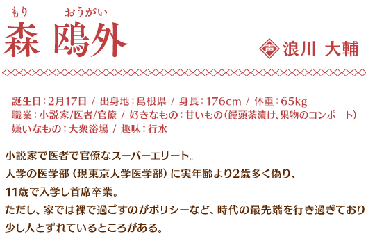 めいこい　浪漫の宴限定　来場特典　学生証風カード　森鴎外 Amazon | 『ノスタルジイ浪漫恋歌集』~明治東亰恋伽 10周年記念